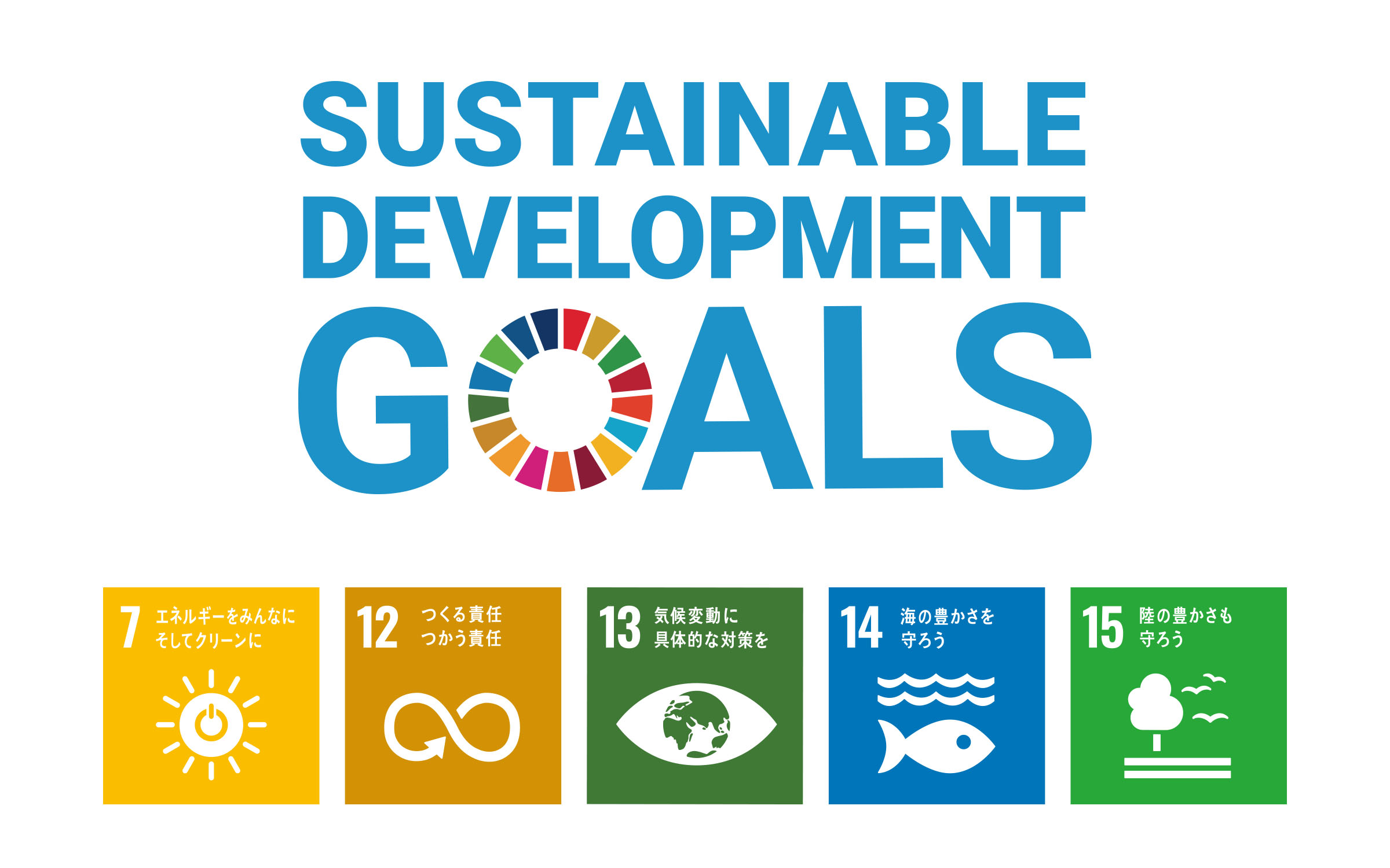 SDGs